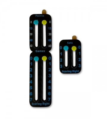 Scoring right scorebord 1